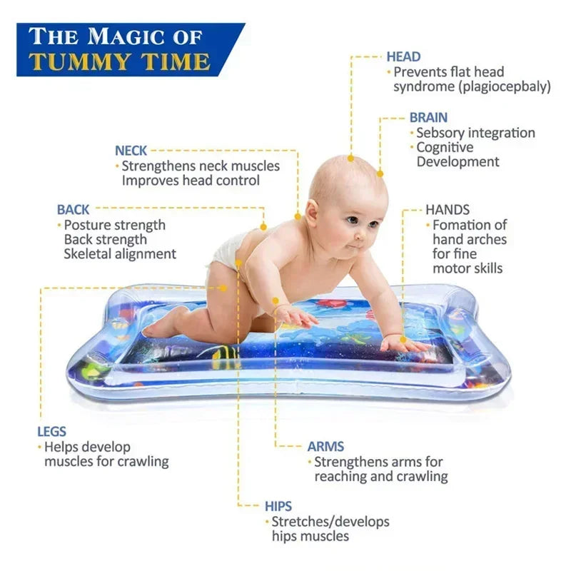 Baby Water Play Mat Inflatable Cushion PVC Infant Tummy Time Toddler Water Pad for Kids